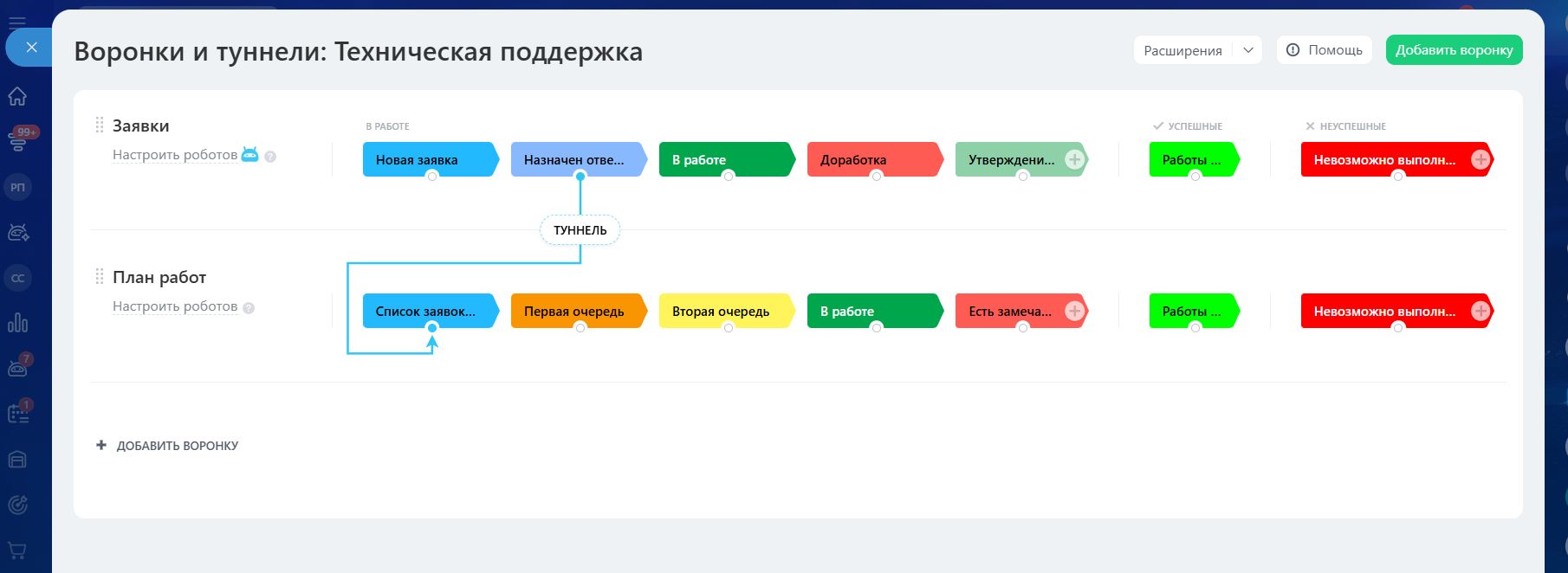 Цифровое рабочее место "Техническая поддержка"