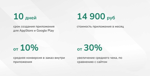 MobiusApp. Модуль мобильного приложения